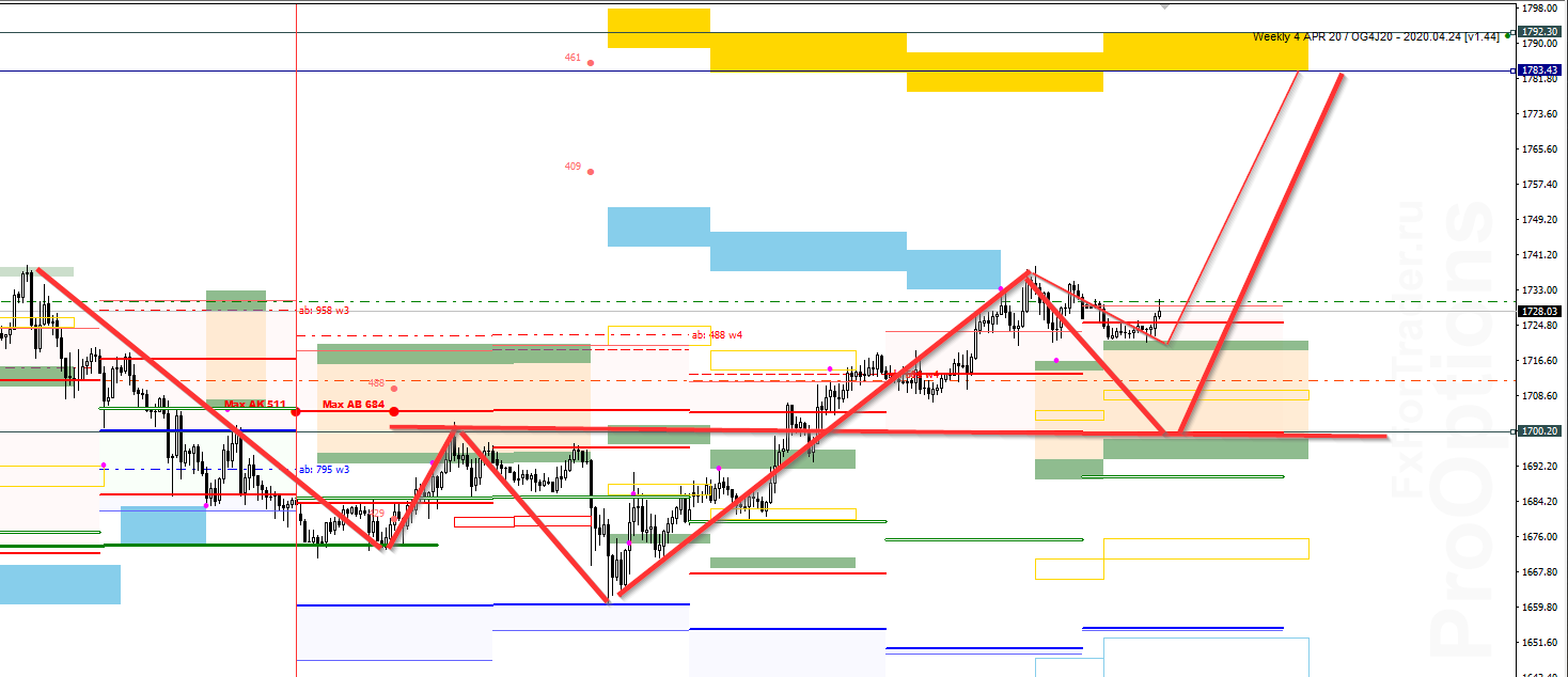 lRs_image_GOLD - [XAUUSD,M30] - 24.04.png